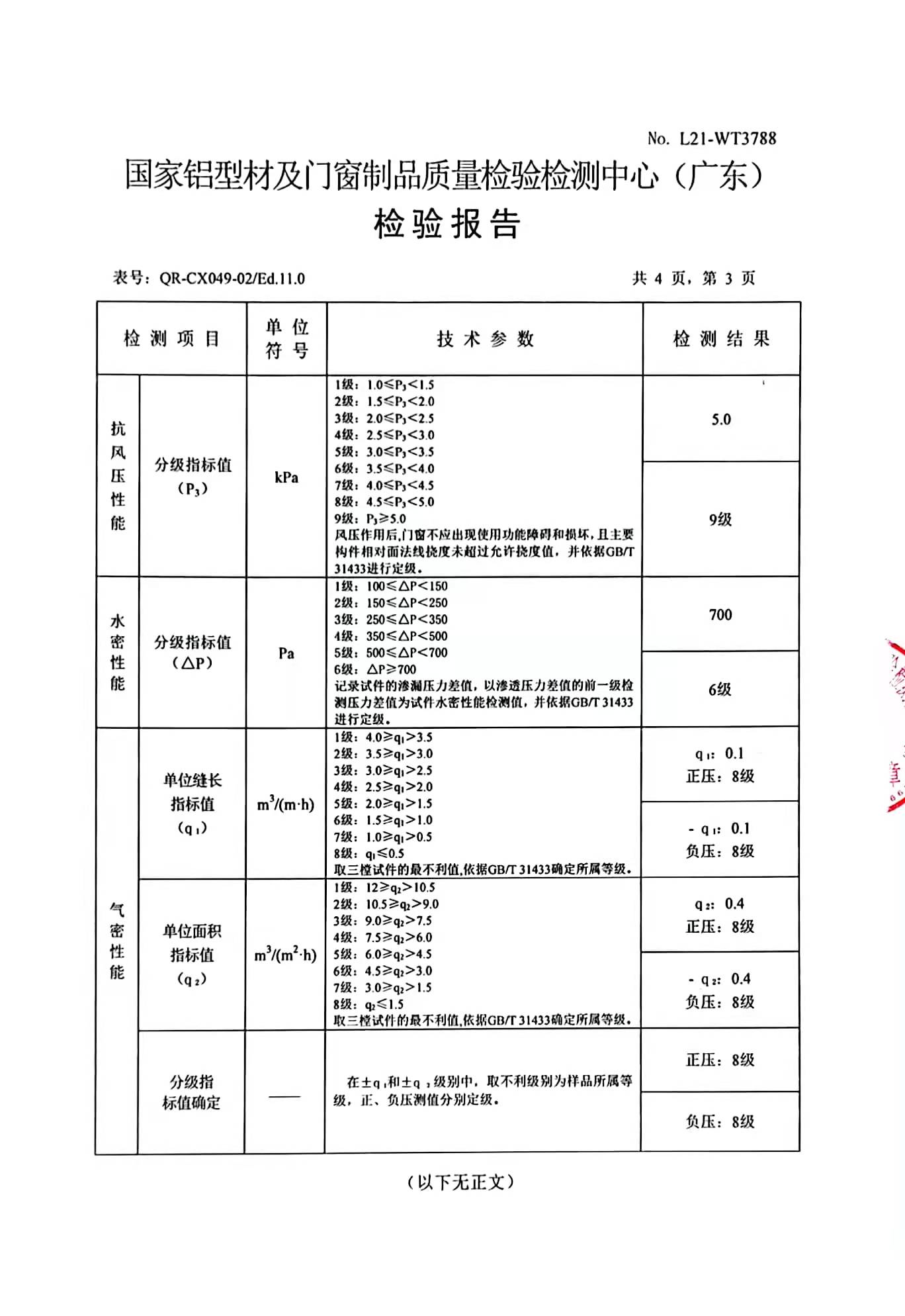 120斷橋窗